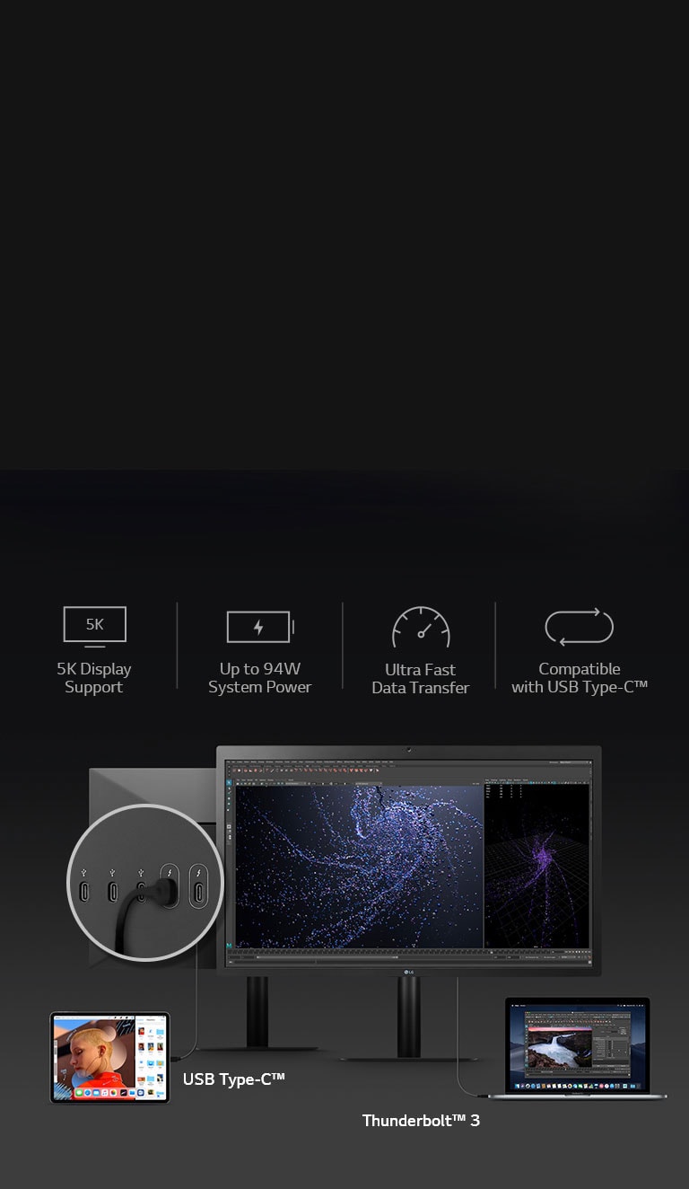All Mac Optimal Universal Port